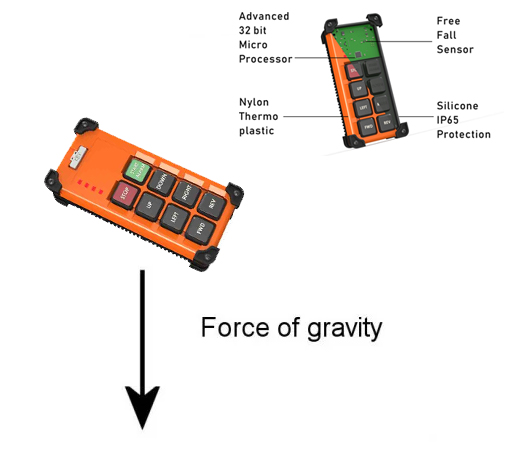 St microelectronics free fall sensor driver что это