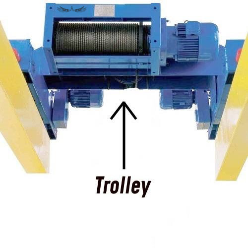 EOT (Electric Overhead Travelling) Crane