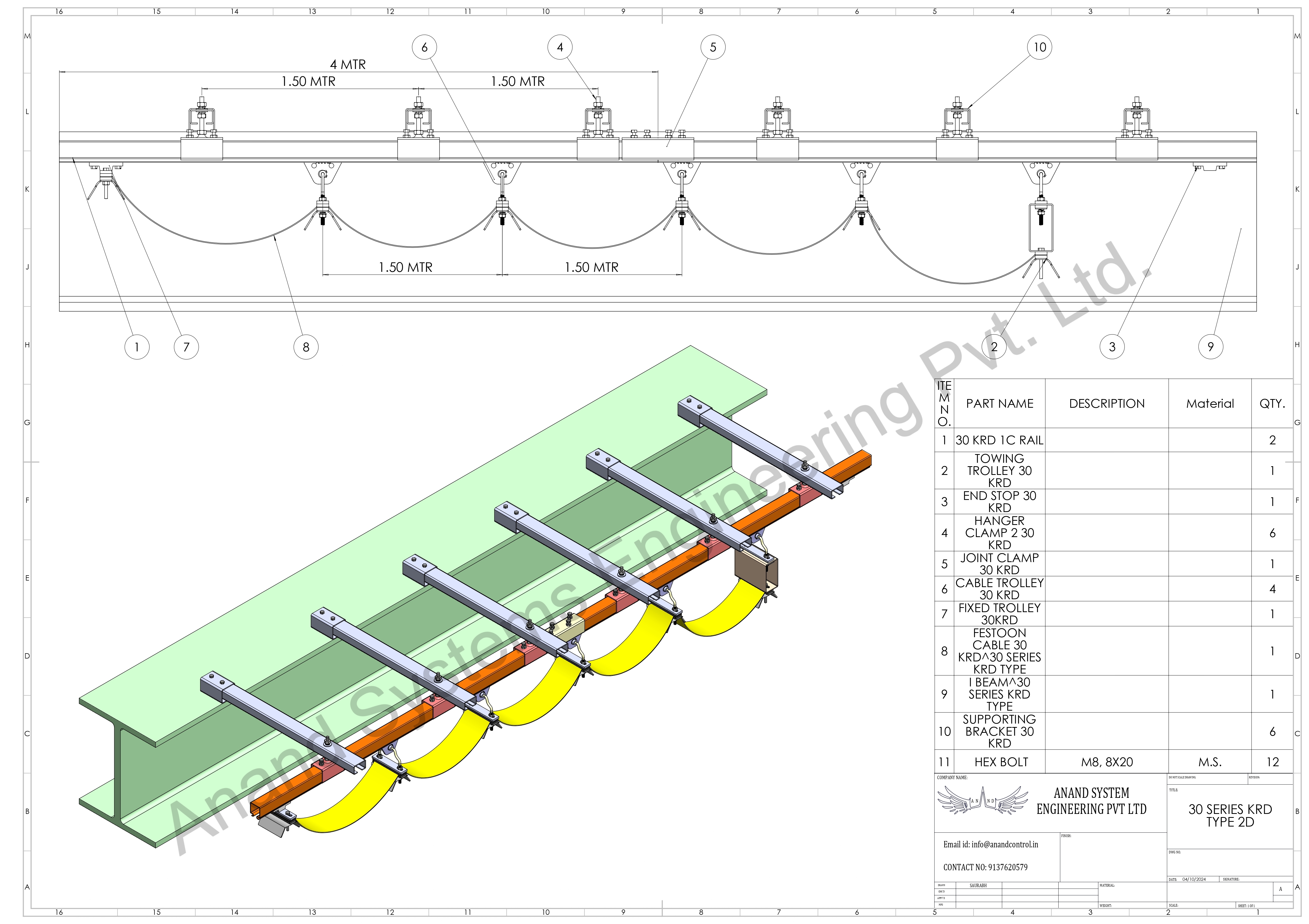 three different C Rails