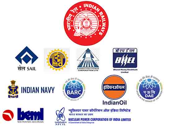 Anand Systems Engineering major customers power sector